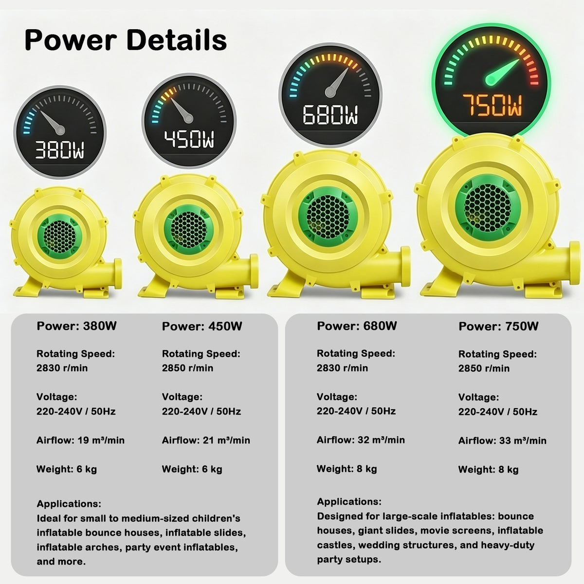 Jessruly® Inflatable Blower – High-Performance Electric Air Pump for Bouncy Castles
