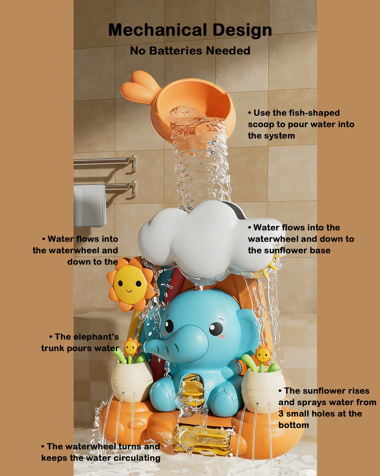 Jessruly® Jouets de bain éléphant – Ensemble de jeu d'eau amusant pour l'heure du bain, jouets de baignoire en plastique ABS sans moisissure avec des bords lisses et sûrs
